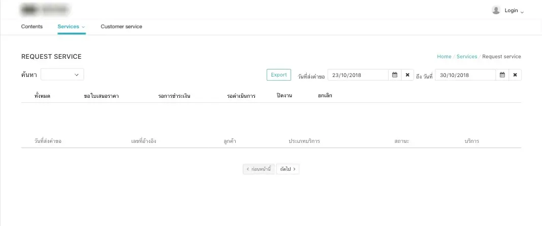 Inventory & Service Request