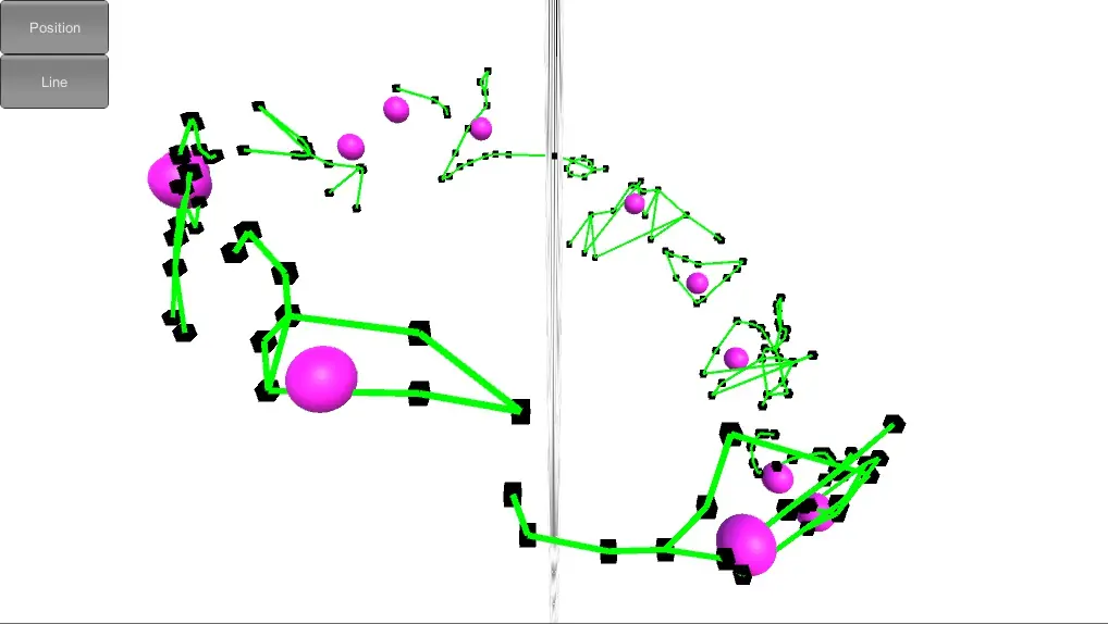 Constellation System